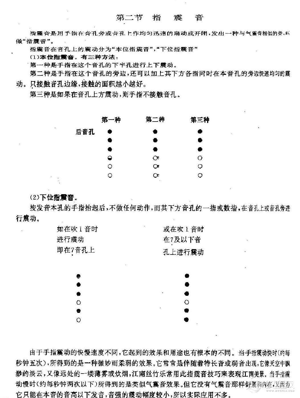 洞箫手指技巧训练《指震音》1