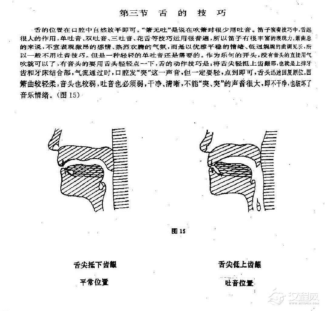 洞箫气息训练《舌的技巧》