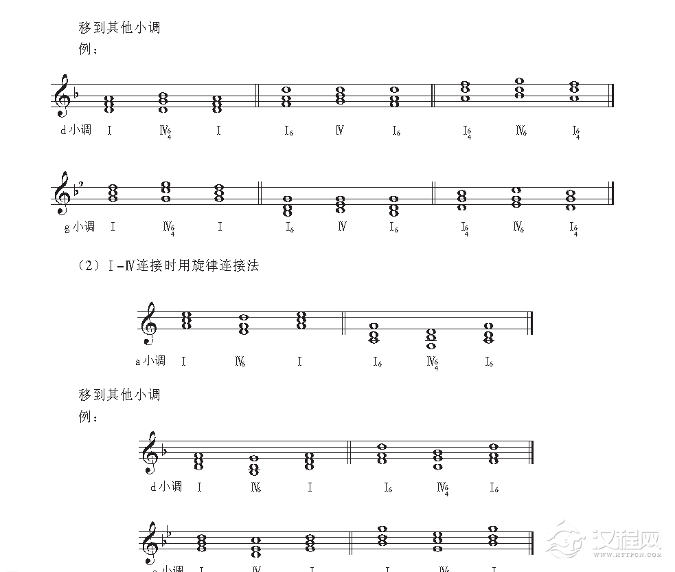 《音高训练》小调的变格进行与终止