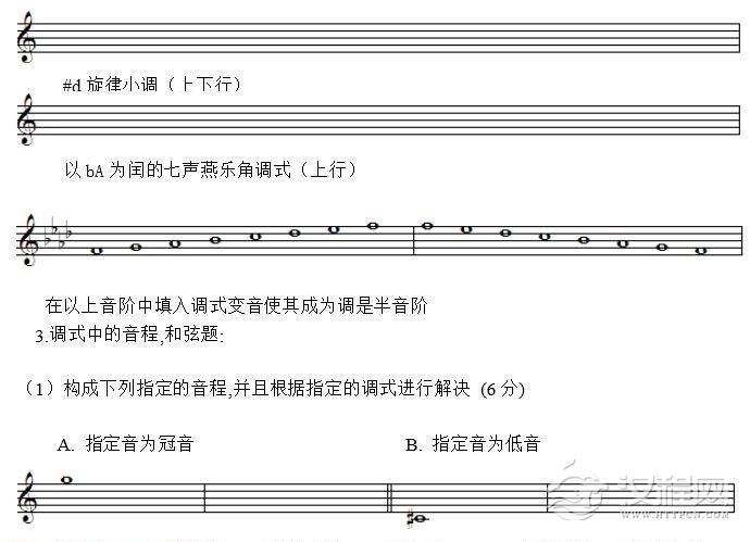 2011年星海音乐学院音乐乐理试题A卷