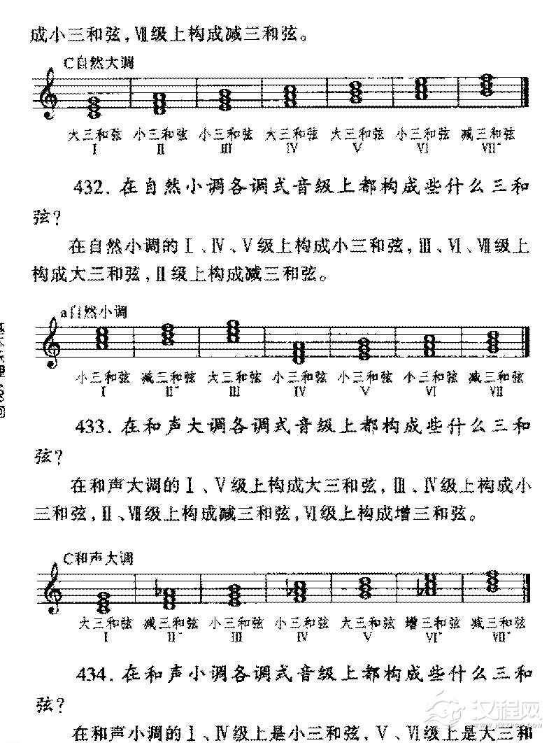 调式中的音程及和弦知识