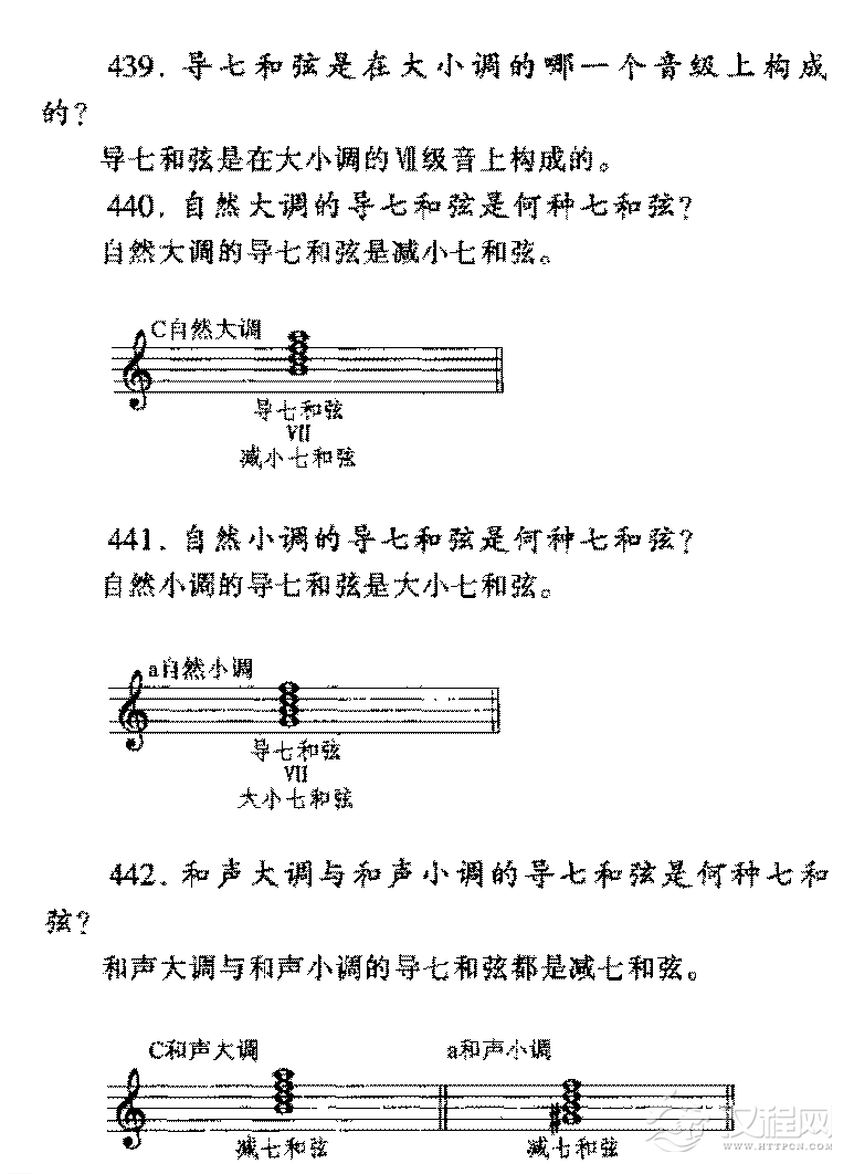 调式中的音程及和弦知识