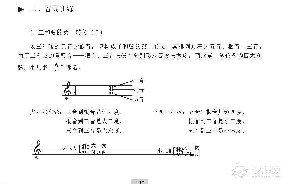 《音高训练》三和弦的第二转位与a和声小调音组练习