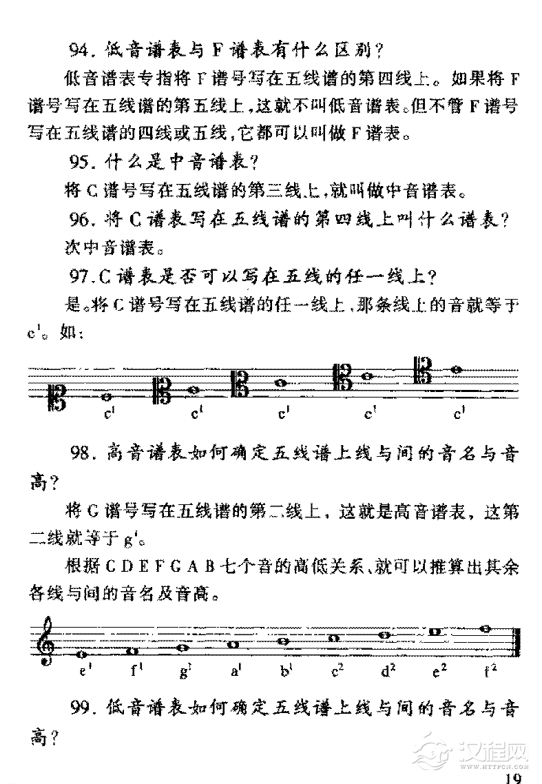 五线谱怎样记录音的高低、长短和休止常见问题大全