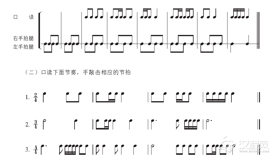 《节拍与节奏》十六分音符