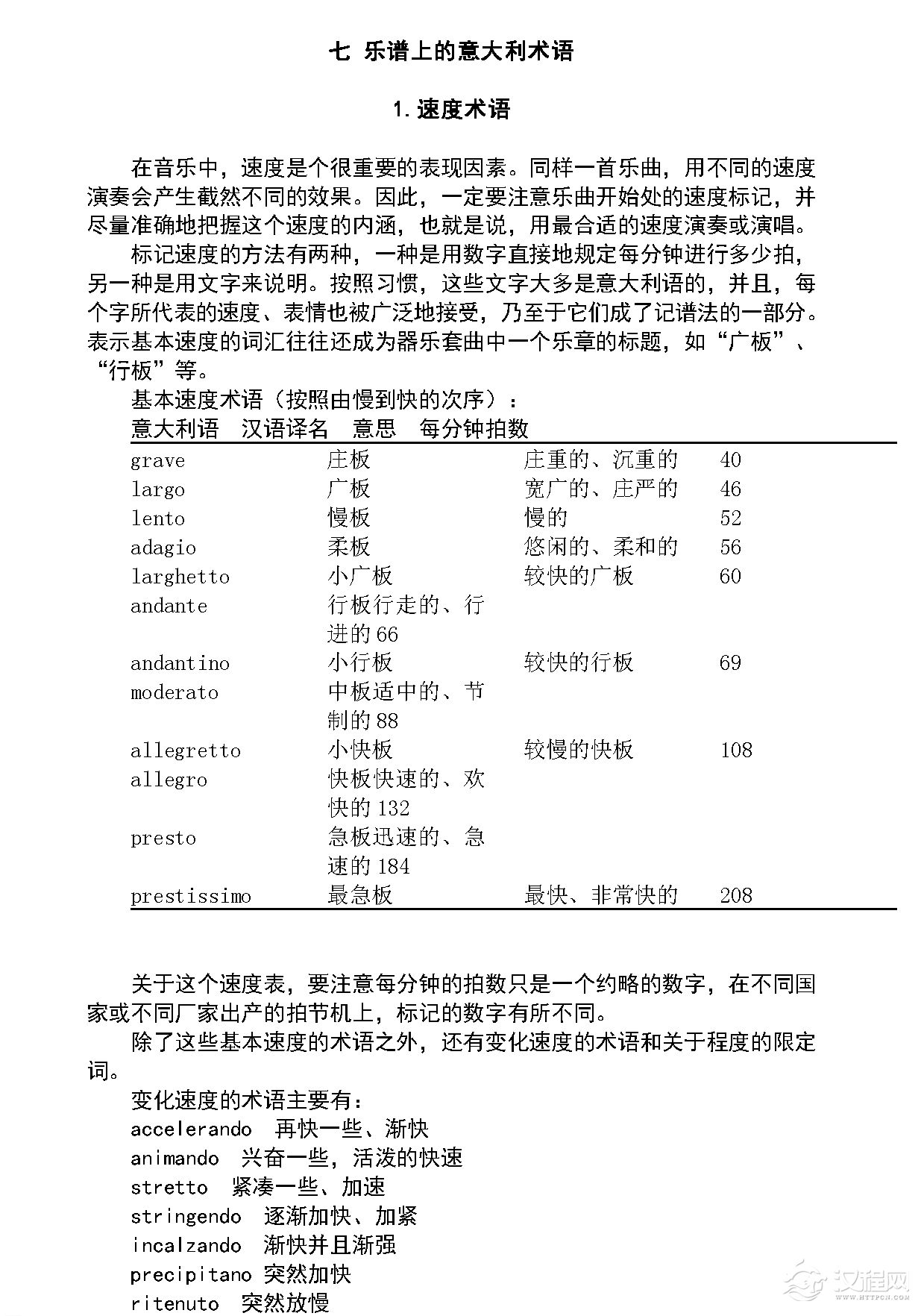 乐谱上的意大利术语《速度术语》中小学音乐知识