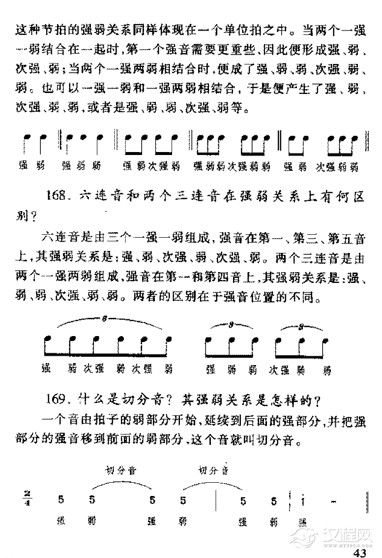 音乐强弱常见问题汇总