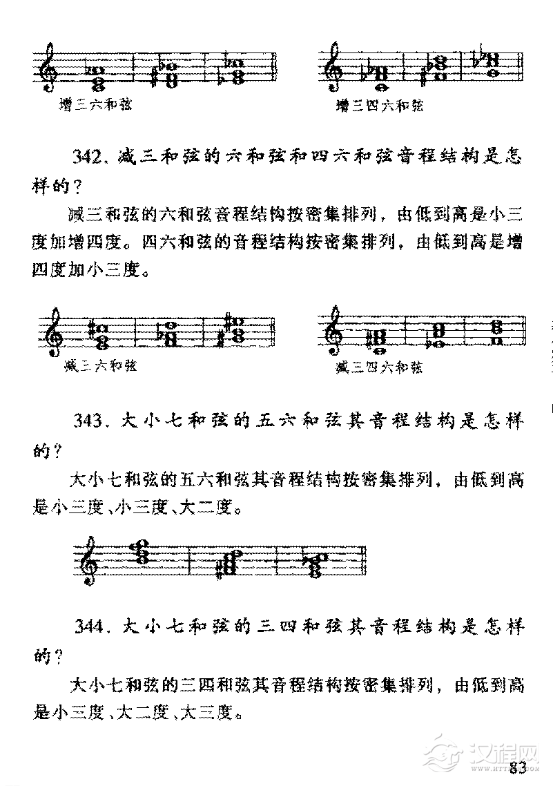 和弦常见问题解答