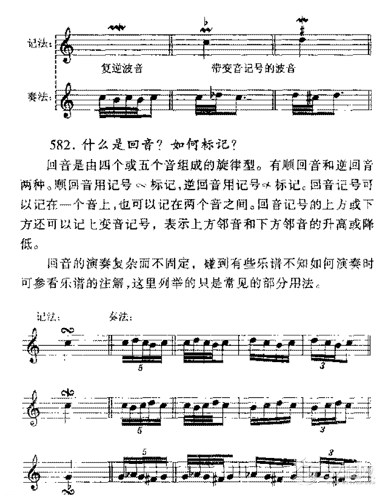 记谱法中常用记号知识解答