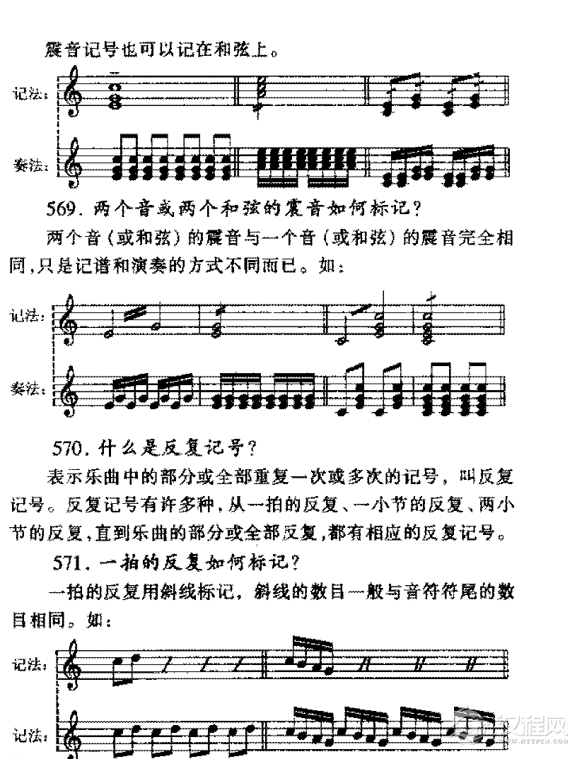 记谱法中常用记号知识解答