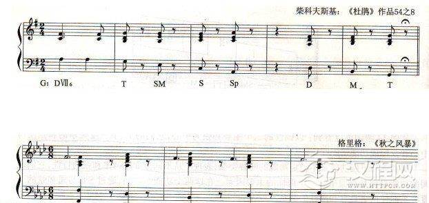 收拢性的和声进行