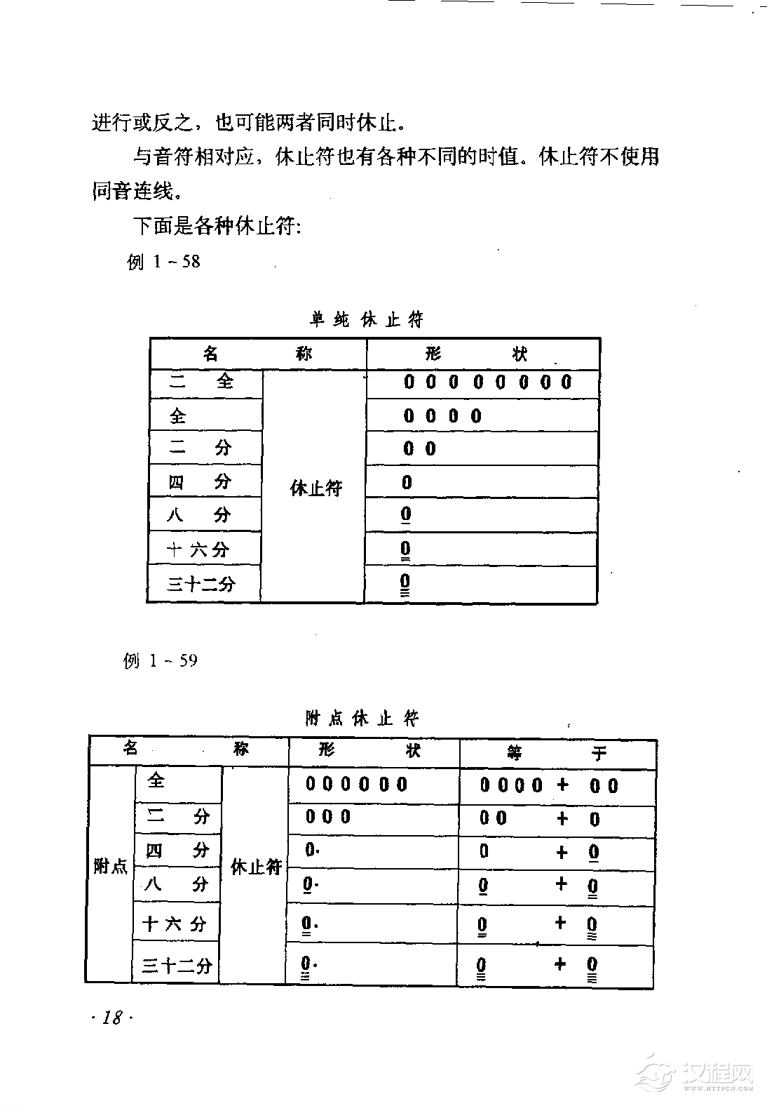 音符《休止符》