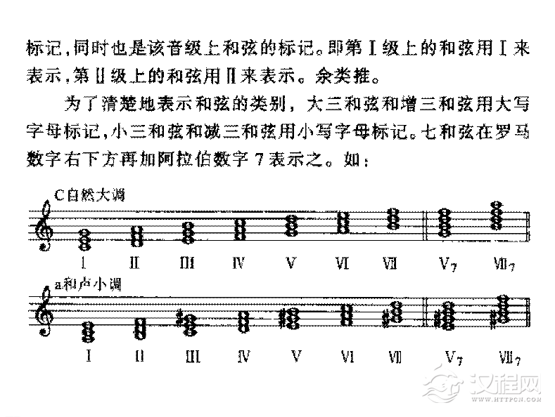 调式中的音程及和弦知识