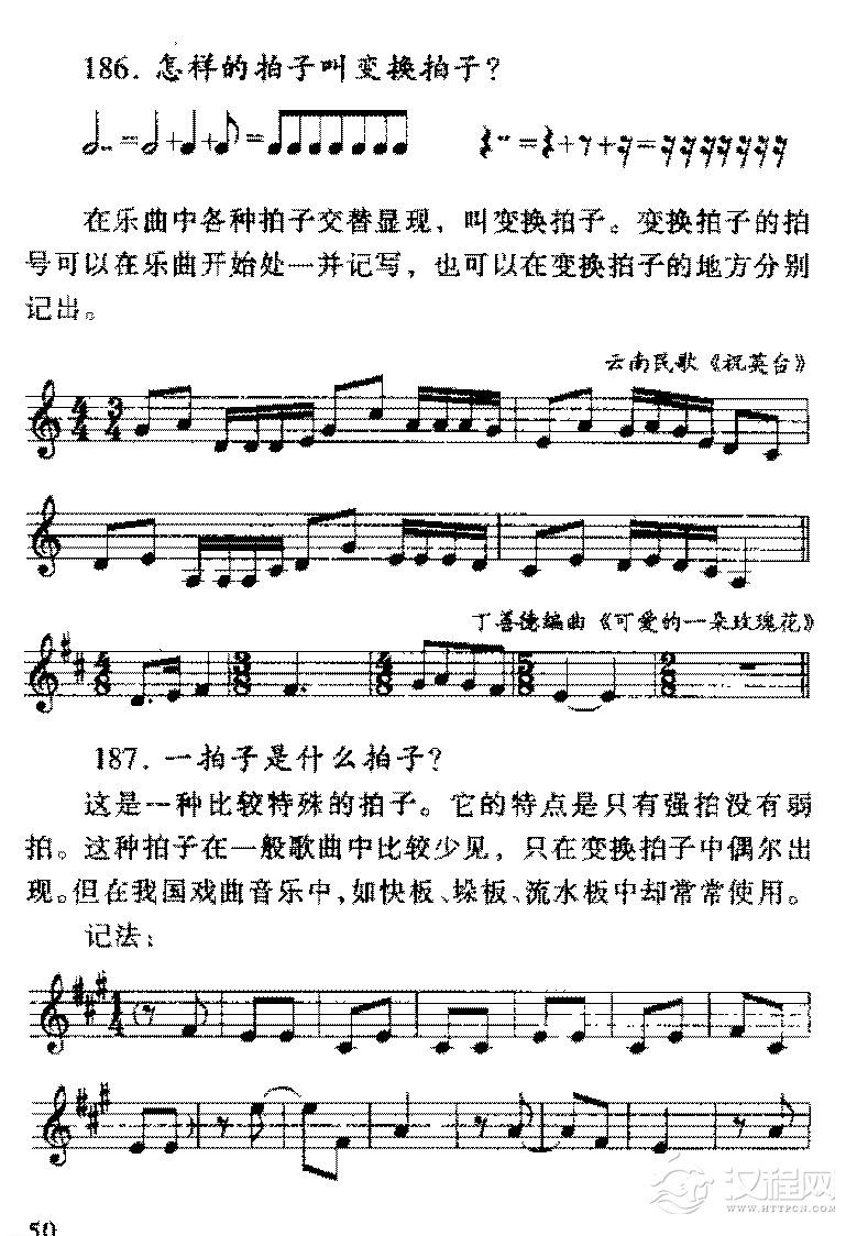 音乐强弱常见问题汇总