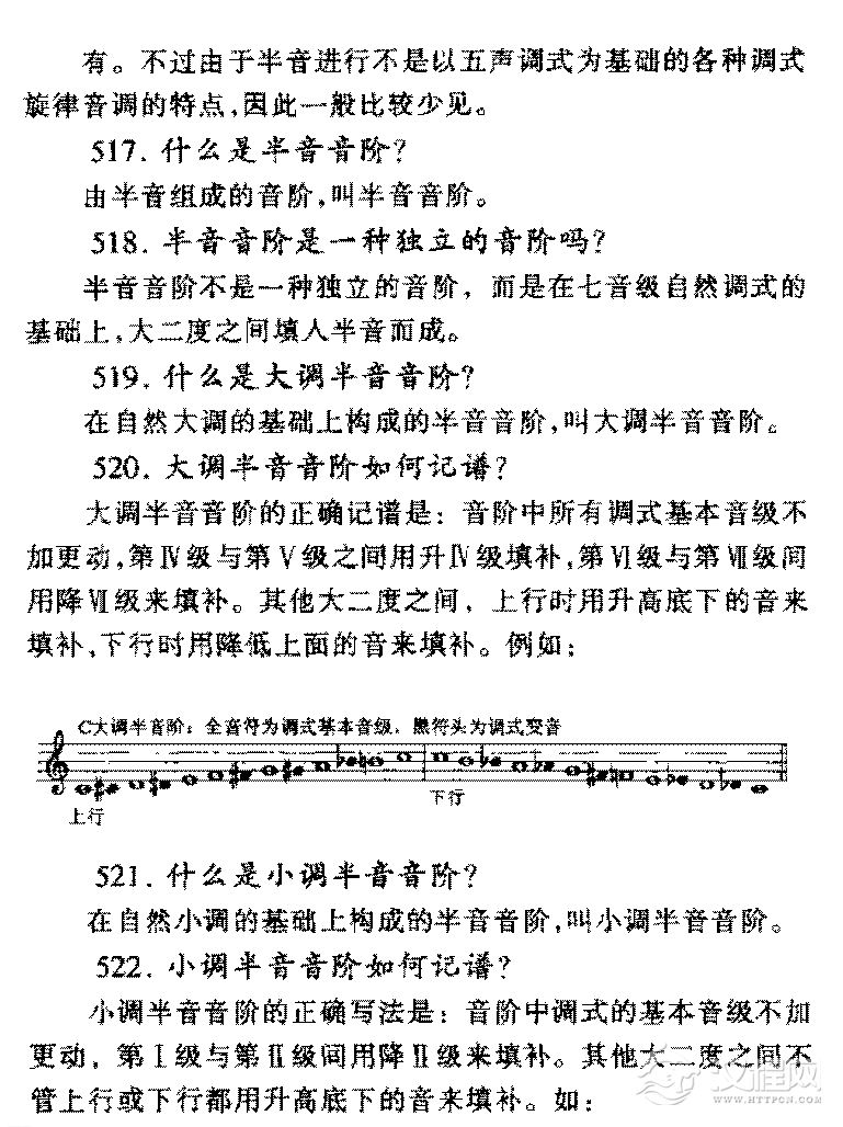 怎样正确记写调式变音？