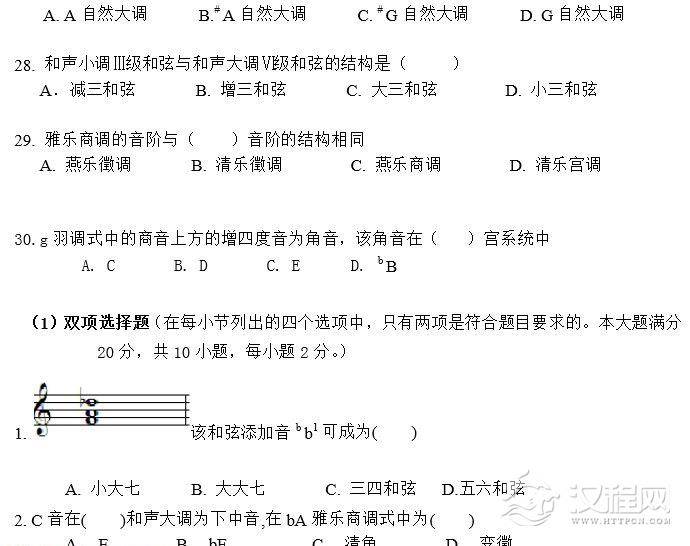 2011年星海音乐学院音乐乐理试题A卷