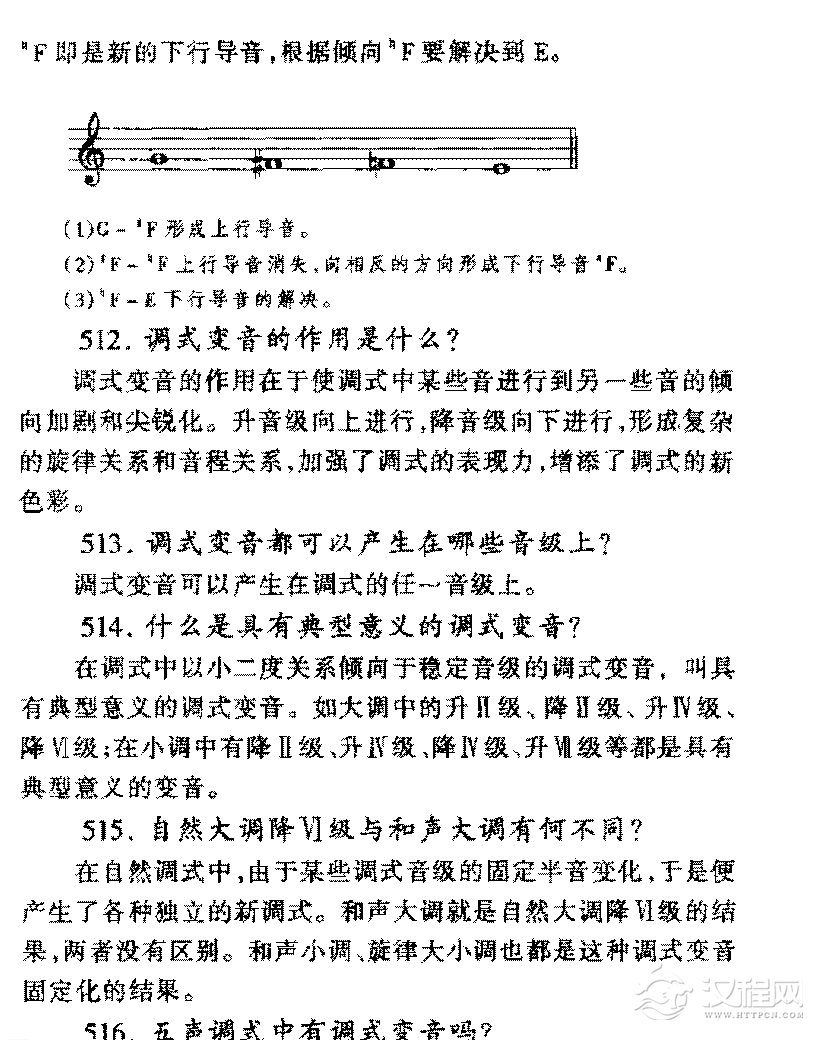 怎样正确记写调式变音？