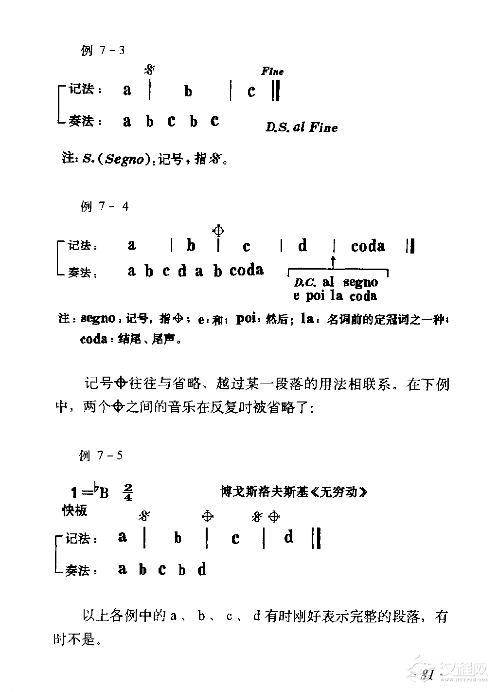 各种记号《段落反复记号》