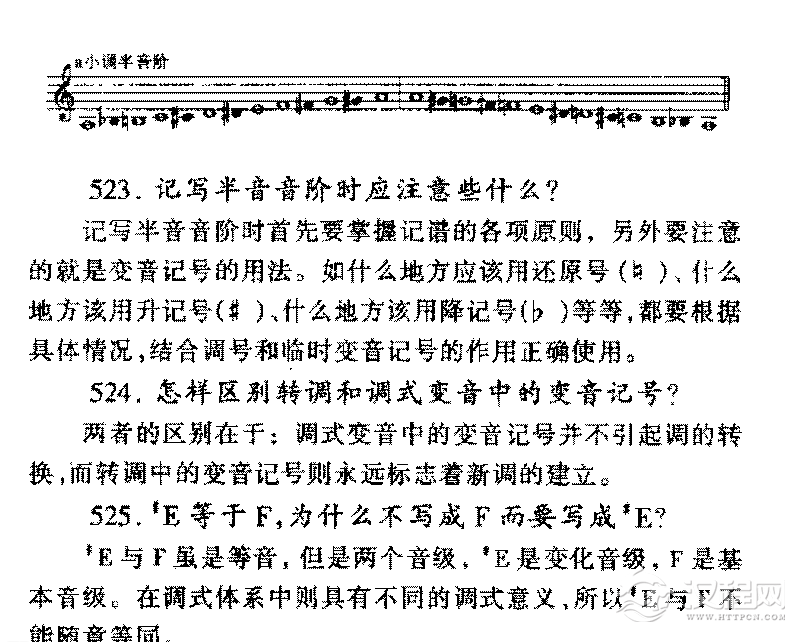 怎样正确记写调式变音？