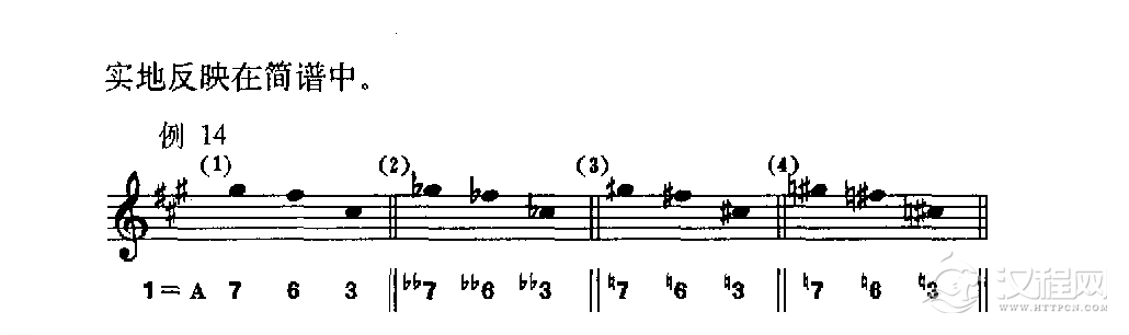 临时记号《升种调号与临时记号》