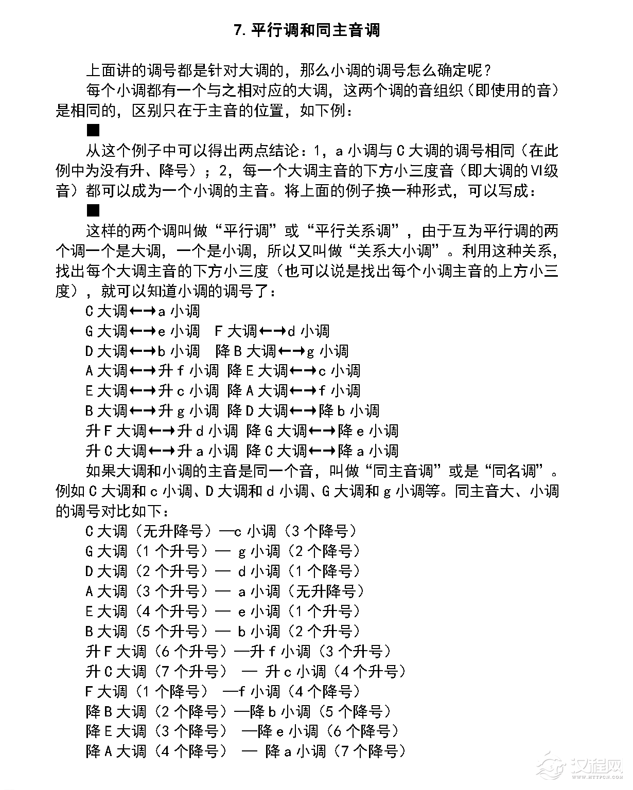 调和调式《平行调和同主音调》中小学音乐知识
