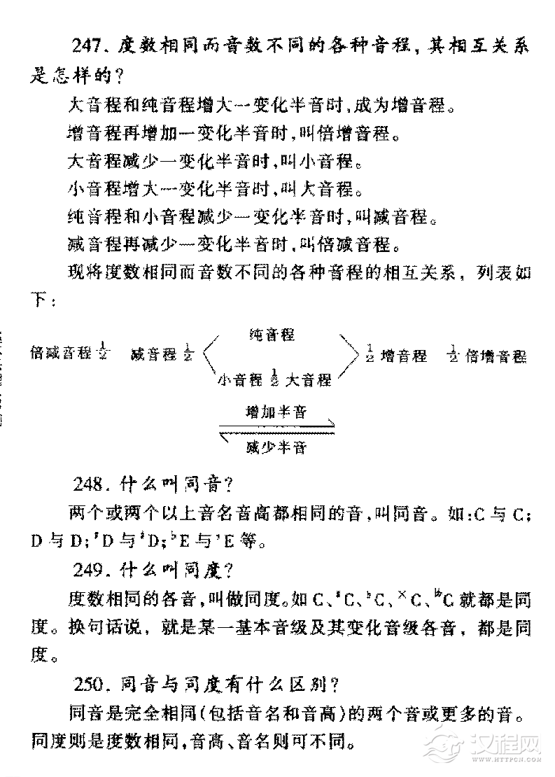 怎亲识别音程？关于音程常见问题解答