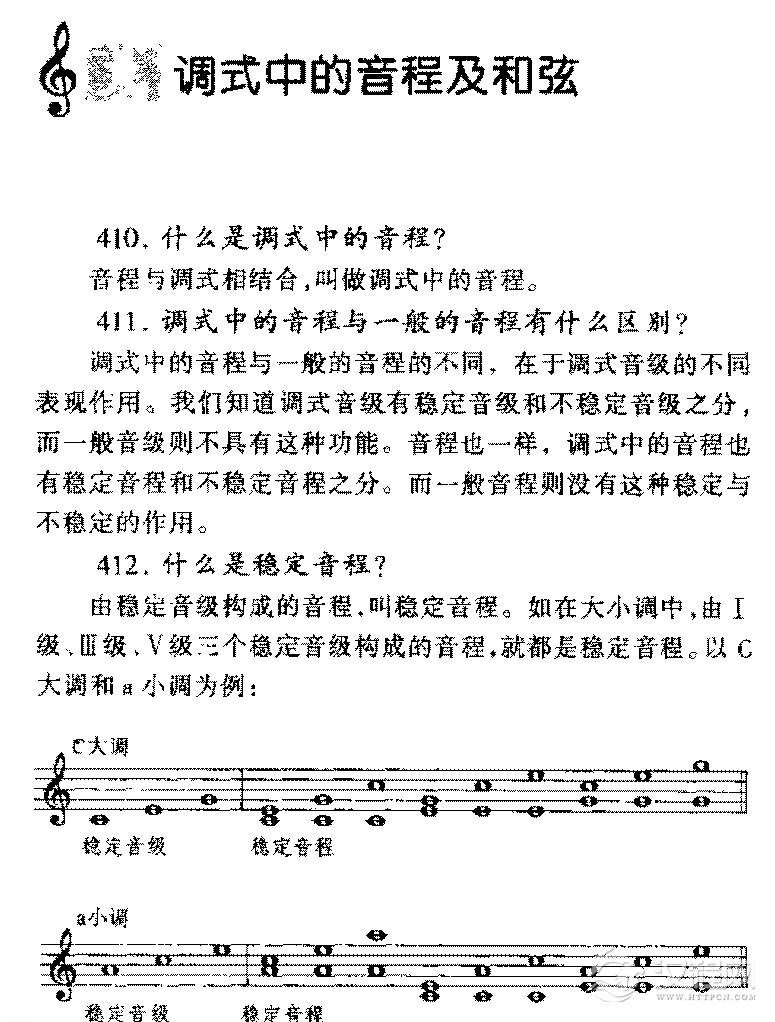 调式中的音程及和弦知识