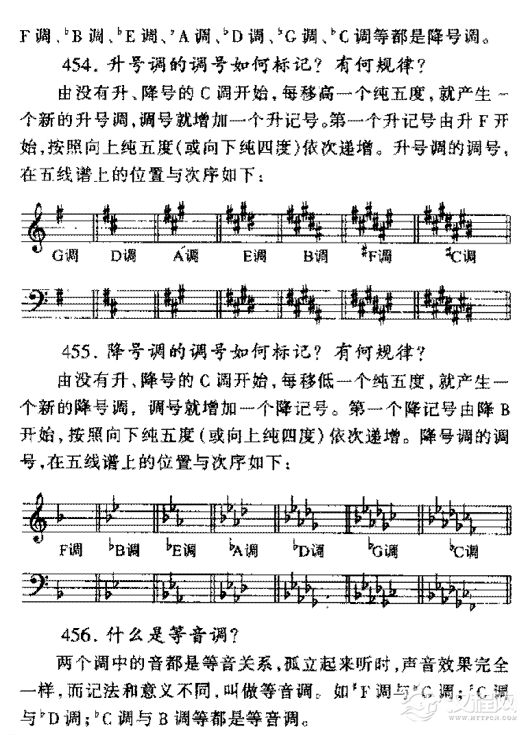 调及调的五度循环常见问题解答