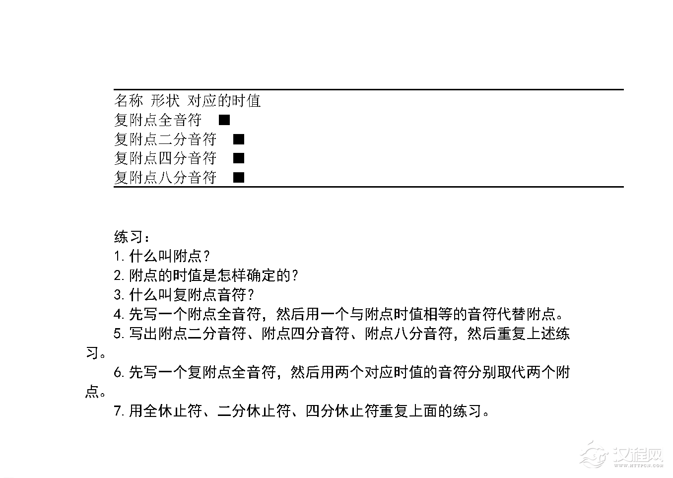 音高和时值《附点》中小学音乐知识
