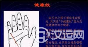 手掌纹与健康，看手掌纹知健康