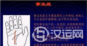 手掌纹与健康，看手掌纹知健康