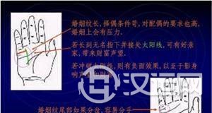 手掌纹与健康，看手掌纹知健康