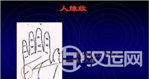 手掌纹与健康，看手掌纹知健康
