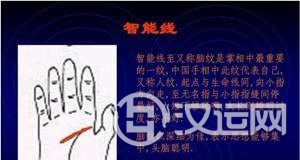 手掌纹与健康，看手掌纹知健康