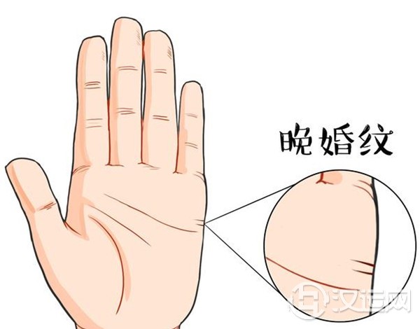 三种不宜早婚的手相