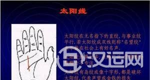手掌纹与健康，看手掌纹知健康