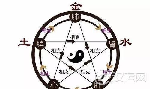 好命不过三两六 千金难买四两命的寓意解析