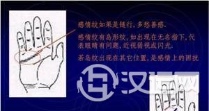 手掌纹与健康，看手掌纹知健康