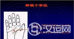 手掌纹与健康，看手掌纹知健康