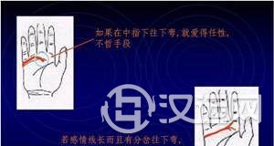 手掌纹与健康，看手掌纹知健康