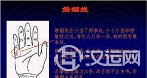 手掌纹与健康，看手掌纹知健康