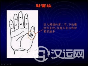 手掌纹与健康，看手掌纹知健康