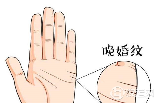 三种不宜早婚的手相