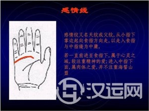 手掌纹与健康，看手掌纹知健康