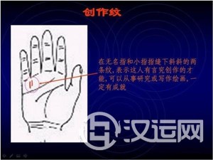 手掌纹与健康，看手掌纹知健康