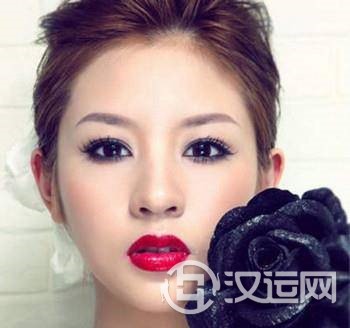 识人术：面相眉毛教你识人