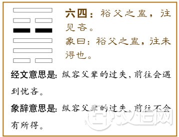 六四：裕父之蛊，往见吝。