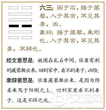 困卦第三爻，爻辞：六三：困于石，据于蒺藜；入于其宫，不见其妻，凶。