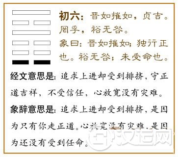 晋卦第一爻，爻辞：初六：晋如摧如，贞吉。同孚，裕无咎。