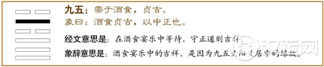 需卦第六爻，爻辞：上六：入于穴，有不速之客三人来;敬之，终吉。